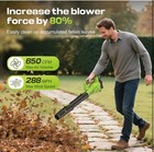 Cordless Leaf Blower 650cfm 288mph 5a Batteries 6-speed Handheld