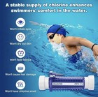 For Autopilot Ppc2 Rc-28 Replacement Salt Cell For Pool Pilot Nano Plus System