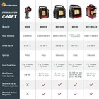 Mr  Heater Portable Buddy 9 000 Btu Propane Radiant Space Heater - Mh9bx-new