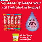 Delectables Squeeze Up Interactive Lickable Wet Cat Treats For Adult   Senior Ca