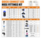 New Mankk 324pcs Quick Connect Air Hose Fittings 1 8-1 2  4-10mm Pneumatic Kit