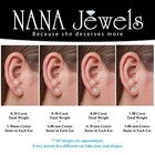 Nana Jewels 925 Sterling Silver 0 30-8 0 Tcw Round Simulated Stud Earrings