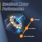 Hvac Heater Blend Door Actuator With Gear Compatible With Jeep Grand Cherokee   