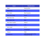 Sterling Silver Natural Blue Turquoise Artisan Hook Drop Dangle Earrings Jewelry