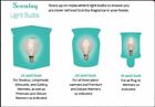 3 Pack  3pk  Authentic Scentsy Brand Replacement Light Bulbs 15 20 Or 25 Watt