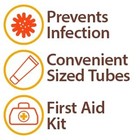  4 Pack  Povidone Iodine 10  First Aid Ointment 1 Oz  For Cuts Scrapes Burns    