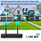 Toguard 8ch 3mp Nvr Wireless System Night Vision Security Plug-in Camera Ir 1tb