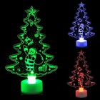 Led Mini Night Light Colorful Flashing Snowman Christmas Lamp Holiday Decor