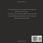 Dmc Color Chart For Diamond Painting  Dmc Color Chart Book For Diamond Painting