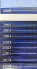 Us Mint 11 Annual Proof Sets 1999-2009 Ogp Box   Coa Coins Estate Sale 11 Sets