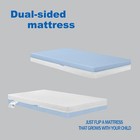 Premium Dual Sided Crib Mattress   Protector 1-pack  toddler Bed Mattress 5  Thi