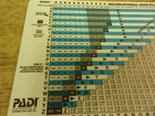 Padi Recreational Dive Planner Vintage 1985 1987 1988 1989 1990 1994  o 
