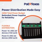 16 Port Poe poe  Active Mode A Injector With 56v 240w Power Supplies - Add Po   