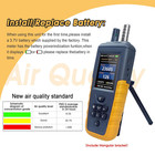 Air Quality Monitor Pm25 Pm10 Pm03 Particle Counter Dust Particulate Meter Usb
