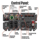 Westinghouse Refurbished 10 000-watt Gas Powered Portable Inverter Generator