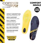 Copper Fit Men s Work Gear Heavy Duty Insoles For Standing All Day Free Shipping