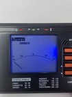 Cecilio 92-d Chromatic String Tuner And Metronome New Batteries Read 8 Tempos