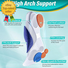 Arch Support Inserts For Men  Plantar Fasciitis Insoles  Shoe Insoles Men Gel Sh