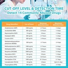 Multi-drug Test Kit  10 Pack  - At Home Drug Testing For 14 Substances Thc  Coc 