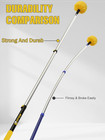 4 5-18ft Telescopic Extension Pole  Heavy-duty Aluminum Paint Roller Extension P