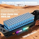 Off-road Electric Scooter For Adult 1000w 28mph 38miles 48v 15 6ah Fast Escooter