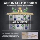 9 Inch Waterfall Showerhead  aqua Elegante  - Polished Brass - 1 8 Gpm
