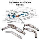 Catalytic Converter For Chevy Silverado Suburban 1500 Tahoe Avalanche 2009-2013