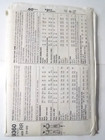 Simplicity Pattern 60th Anniversary Woman s Dress Size Rr 14-20-1988  9630