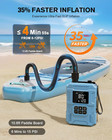 S8 Electric Paddle Board Pump  22 Psi Cordless Rechargeable Sup Pump  4x Faster