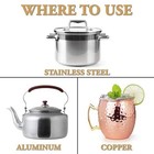 New Brasso-2660089334 Multi-purpose Metal Polish  8 Oz fast Shipping 