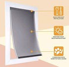 Large Dog Pet Door Replacement Flap Compatible With Petsafe 16 7 8    X 10 1 8   