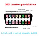 Can Obd Vin Simulator Car Frame Number Change Modification Bypass Emulator