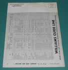 Vintage 1976 Williams Guide Line Products Catalog History Hunting Guns Scopes