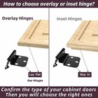40pcs Matte Black Cabinet Hinges Overlay Self Closing For Kitchen Cabinet Door
