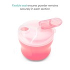 Munchkin Formula Dispenser For Baby Bottle Feeding On The Go  Easy-pour Pink 