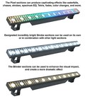 Rockville Pixel Hybrid Bar Battery Power Light Strip Linear Wash strobe blinder