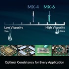 Arctic Mx-4 4 G Premium Performance Thermal Paste Cpu Gpu Pc Grease