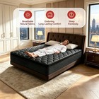 12  14  Gel Memory Foam Mattress Hybrid Spring Twin Full Queen King Bed In A Box