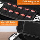 Slim Protective Eva Hard Shell Console Travel Carrying Case For Nintendo Switch