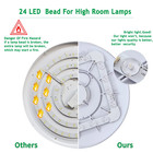 Flush Mount Led Ceiling Light Fixture 24w 2400lm Waterproof Ip65 Ceiling Lamp Su