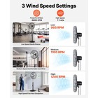 Uimoso 24in Industrial Pedestal Fan high Velocity 6800cfm waterproof oscillating