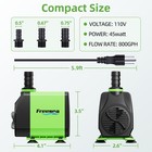 800gph Small Pond Pump  Circulate 500-1200 Gallon Pond In 1-2 Hours