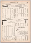 Stanley Hardware Catalog Page Ad 1920s Hansen Yorke Co