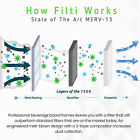 Filti 7500 Pleated Home Hvac Furnace 20 X 25 X 5 Merv 13 Air Filter  2 Pack 