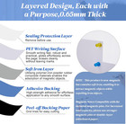 Magnetic Whiteboard Contact Paper Adhesive 47 24  X 94 49   Dry Erase White Boar