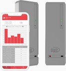 Pearl People Counter  Fully Wireless 2 4ghz Wi-fi Visitor Counter patron Counter