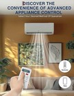 12 000 Btu Mini Split Air Conditioner With Heat Pump 18 5 Seer Cools Up To 750 S
