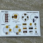 Waffle House Employee Plate Marker System Training Card 2024 Order Guide