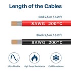 8 Awg Electrical Silicone Wire - 8 Gauge Tinned Copper Cable 8ft
