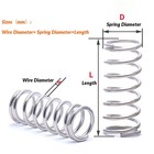Compression Spring 0 2mm-0 4mm Wire Dia 304 Stainles Steel Pressure Small Spring